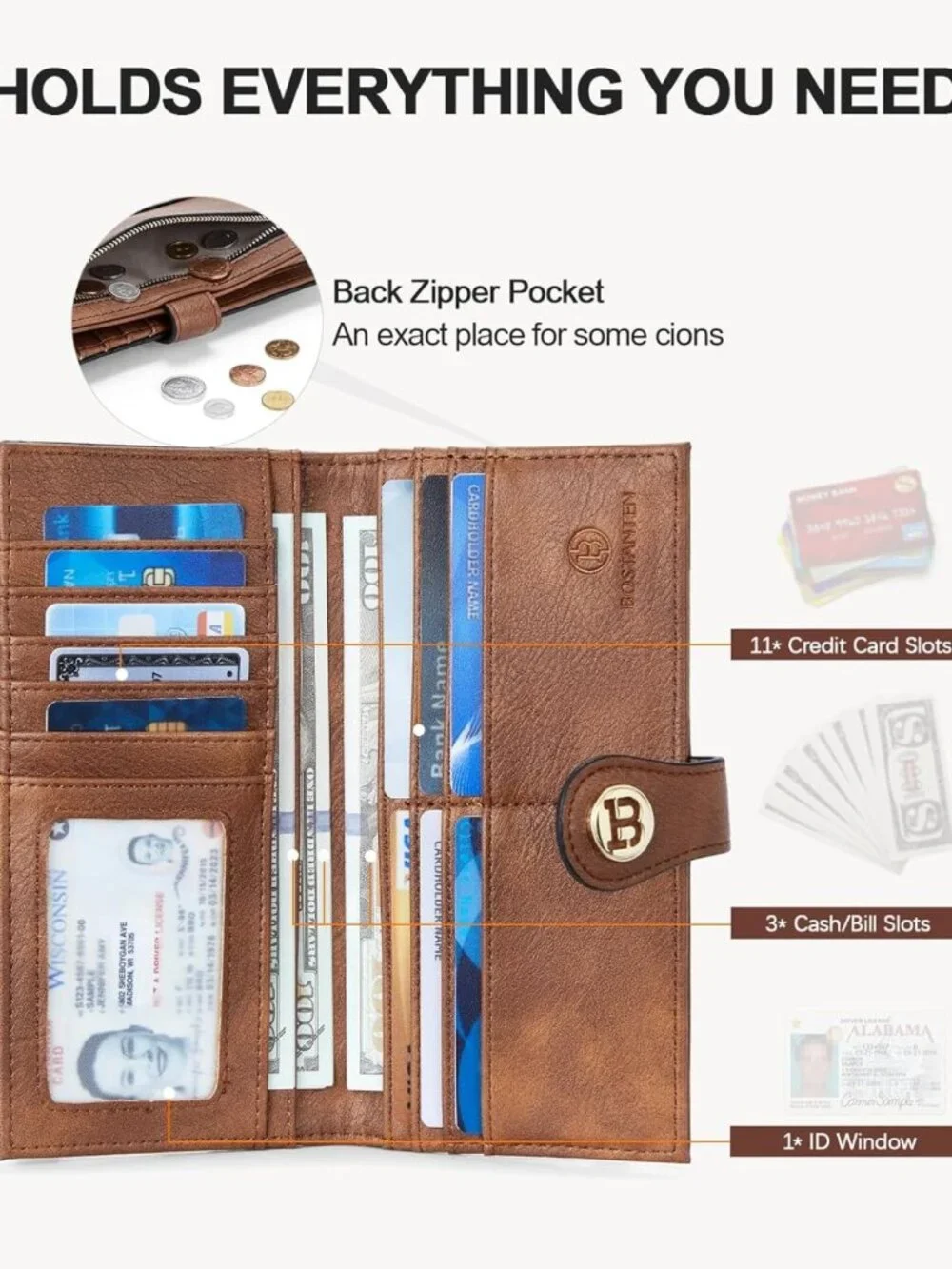 Slim RFID Wallet for Women | Zipper Coin Pocket | Stylish Card Holder